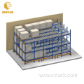 Storage Gravity Pallet Flow Racks